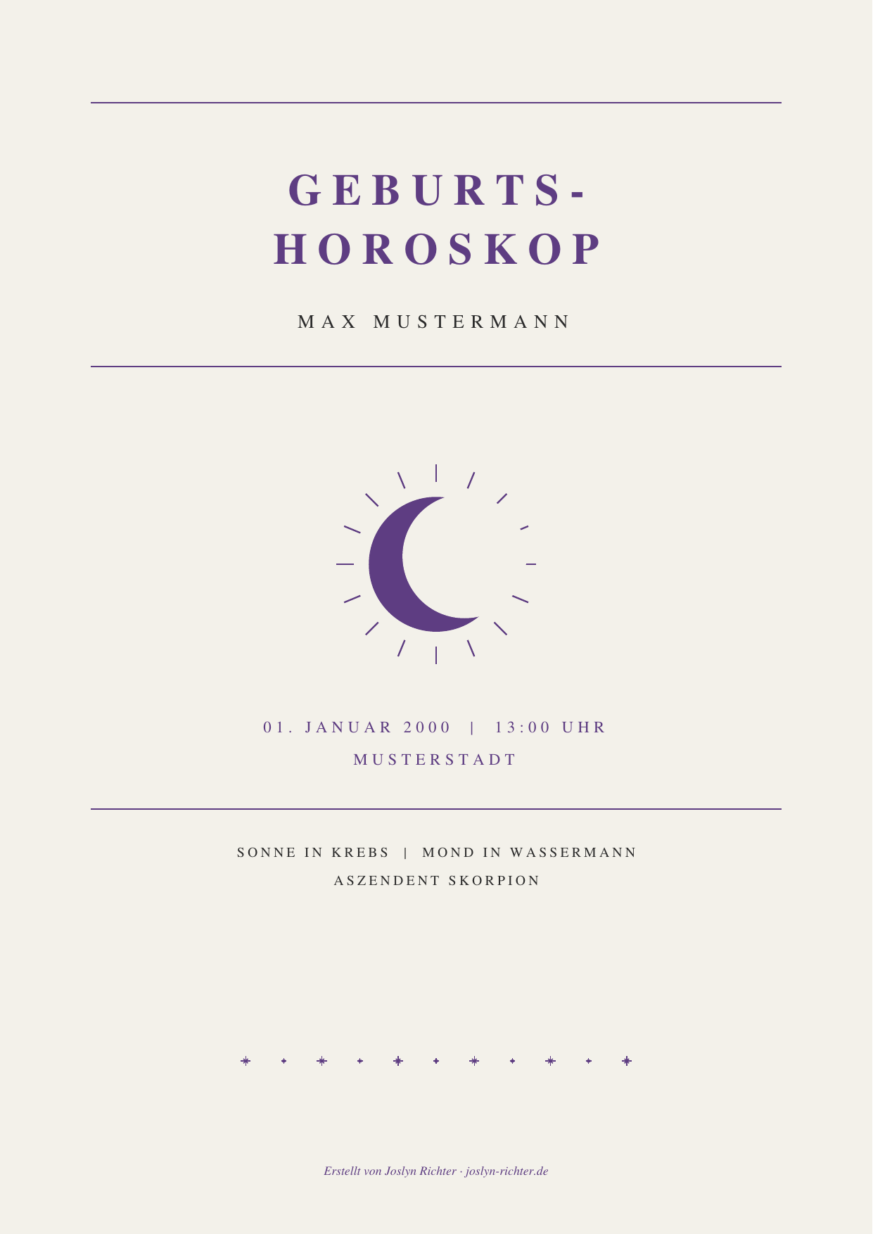 Geburtshoroskop – Deckblatt